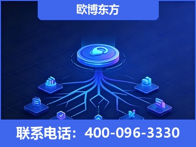 江门-全链豆包优化