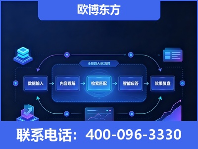 江门-专业deepseek优化
